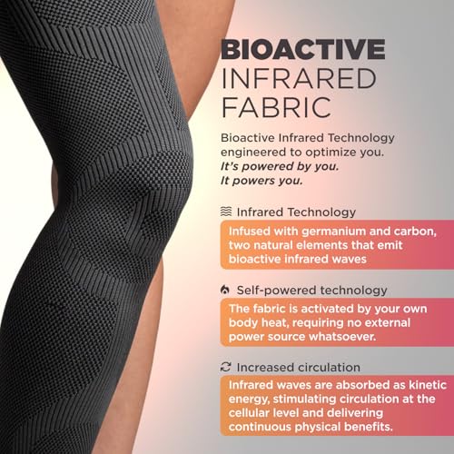 Incrediwear Infrared Leg Sleeves Medium Charcoal Pack of 1 for Men & Women
