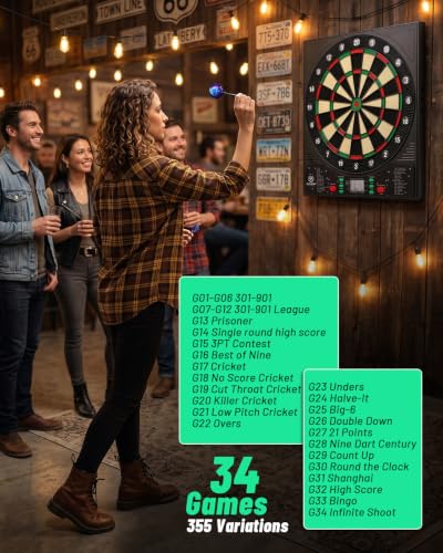 WIN.MAX Green Electronic Dart Board for Adults - Classic Soft Tip with Auto Scoring