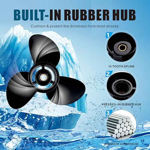 Boat Propeller 14.5x19 Pitch for Mercury/Mercruiser Outboard Engines - High-Performance Aluminum
