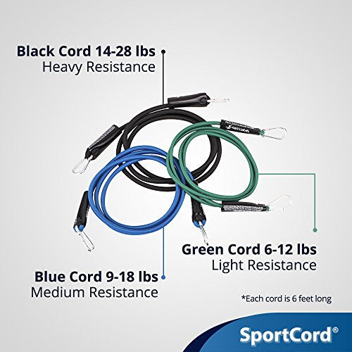 Resistance Band Workout Set - 7-Piece Fitness System for Home, Office & Travel