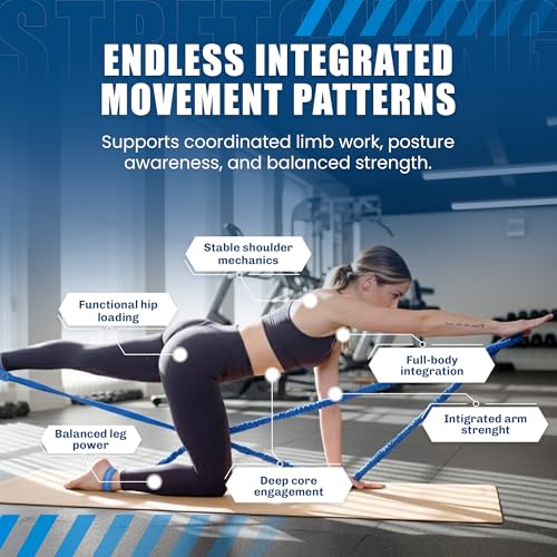 Fabric Covered Resistance Band for Pilates & Strength Training - 7 ft