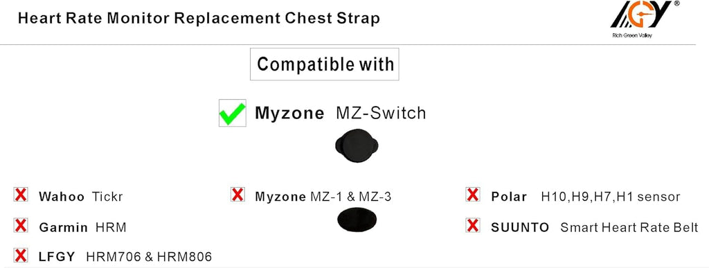 Rich Green Valley Heart Rate Monitor Arm&Wrist Band Compatible with MYZONE MZ-Switch Replacement Wrist Strap (Black)