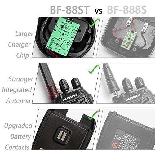 BAOFENG BF-88ST Walkie Talkies 6 Pack with Six-Way Charger, Long Range Two-Way Radios