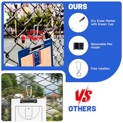 Waterproof Double-Sided Basketball Clipboard Whiteboard - Erasable Tactics Board