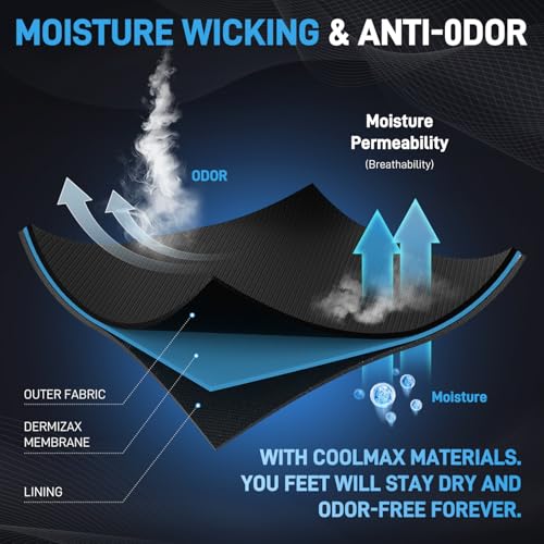 IRAMY X-Large Compression Ankle Socks Men Women 3 Pack - Plantar Fasciitis Relief, Wicking, Breathable Mesh for Running Hiking