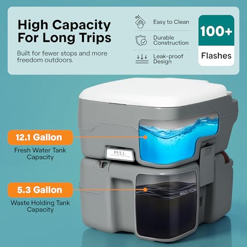 SereneLife Portable Camping Toilet - 5.2 Gallon Moonwhite Model with Detachable Waste Tank