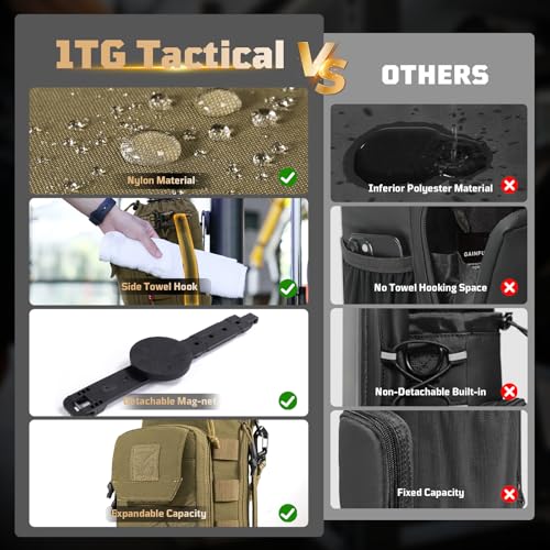 Brown 1TG Tactical Magnetic Gym Water Bottle Bag with Phone Pockets & 64oz Capacity