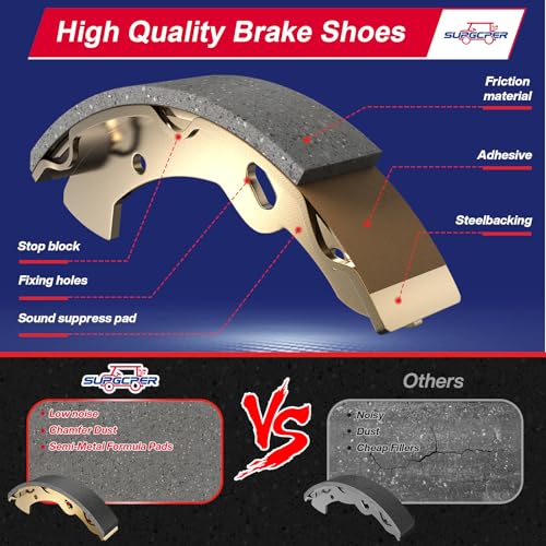Golf Cart Brake Drum Kit for EZGO TXT 1996-Up Electric Vehicles Repair Set