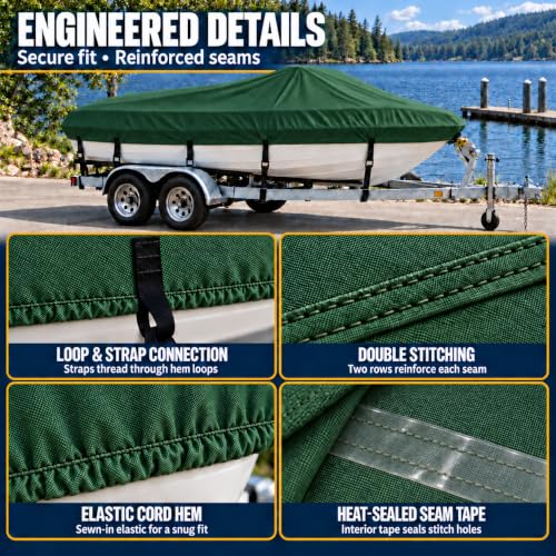 MSC Waterproof Boat Cover for V-Hull & Tri-Hull Boats, Model D, 17'-19', Up to 96" Beam, Forest Green