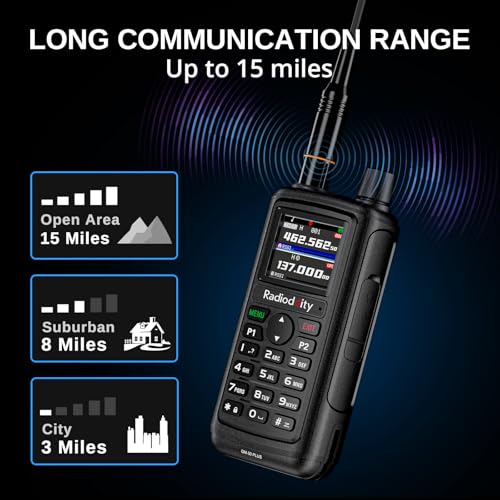 Radioddity GM-30 Plus GMRS Walkie-Talkie 1000 Channels GPS Tracking 2 Pack + 2x15.5" Antennas & Cables