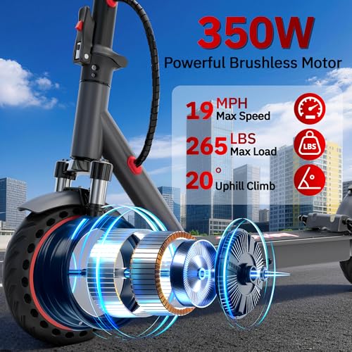 Gray Electric Scooter for Adults 19MPH 15 Miles Range Foldable & Dual Shock Absorbers