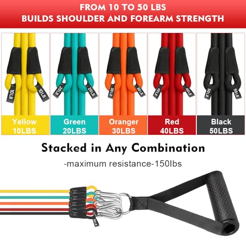 Baseball Resistance Bands Set for Pitching & Throwing Training - Arm Strength & Mobility