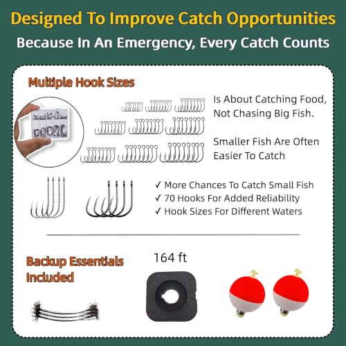 Mini Survival Fishing Kit with Waterproof Tackle Box - Desert Sand