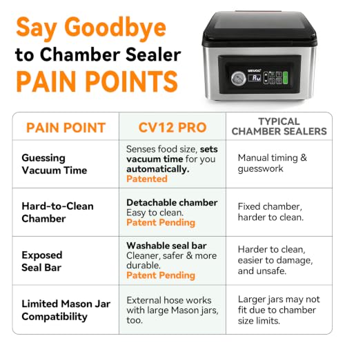 12-Inch Commercial Chamber Vacuum Sealer with Auto Sensing & Deep Chamber