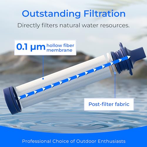 Waterdrop Portable Water Filter Straw - Light Blue, 2-Pack for Camping & Hiking