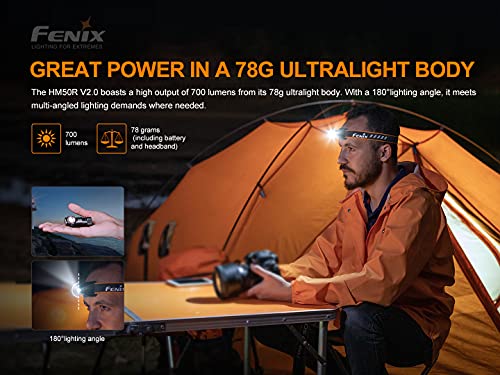 Compact LED Headlamp 700 Lumens Rechargeable Waterproof for Outdoor Activities