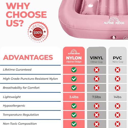 Pink Toddler Travel Bed with Safety Bumpers & Built-in Pump - Portable Kids Mattress