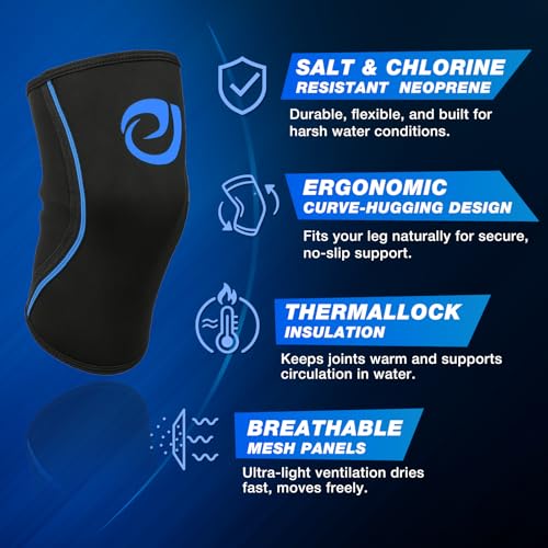 Nvorliy AquaFlex Pro Knee Brace - Medium Compression Knee Sleeve for Water Sports & Injury Recovery