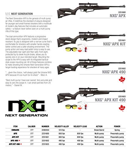 Umarex NXG APX Multi-Pump Air Rifle 800 FPS with Scope - Youth BB & Pellet Gun