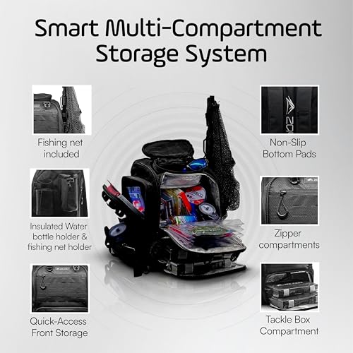 Medium Waterproof Fishing Backpack 40L with Tackle Boxes, Rod Holder & Foldable Net - Black