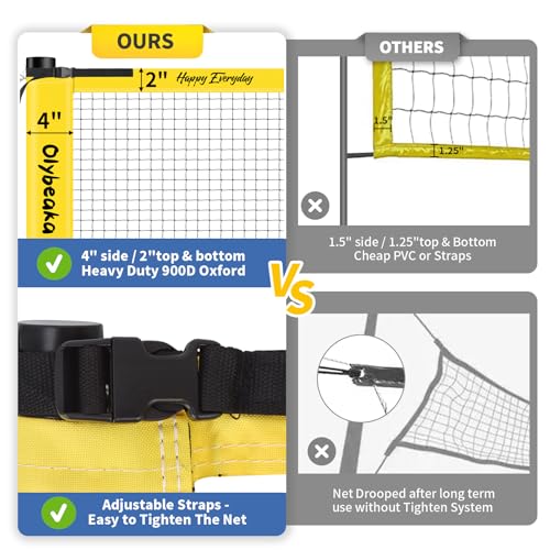 Olybeaka 20FT Yellow Outdoor Badminton Set with Net & Accessories