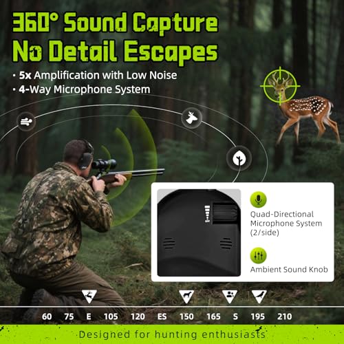 PROHEAR 022 Electronic Ear Protection for Shooting & Hunting - Black + Green, 29dB Noise Reduction, 4 Microphones