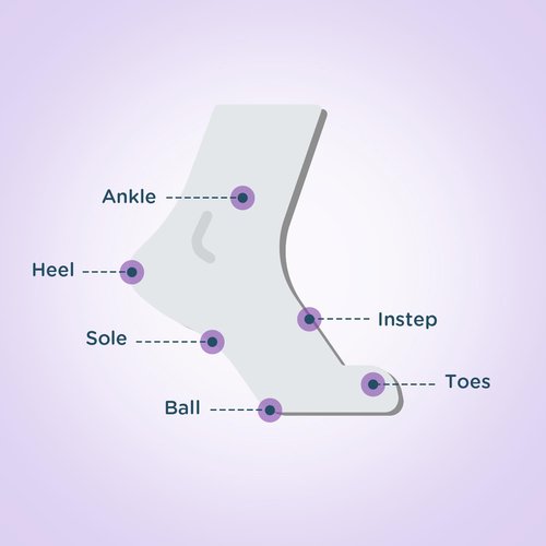 Body Glide Foot Glide Anti Blister Balm - Prevent Blisters on Heels, Shoes & Boots | 0.8oz