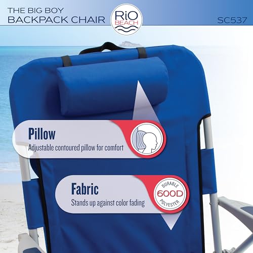 Turquoise 4-Position Big Boy Wide Backpack Beach Chair - Rio Brands