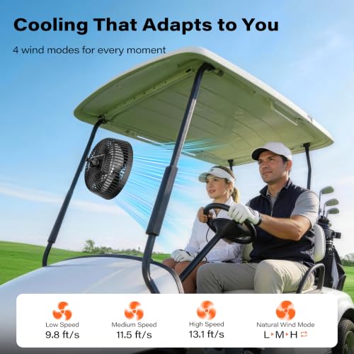 Rechargeable Magnetic Fan for Golf Cart - 7.5-Inch Dual Fans, 28Hrs Battery, Black 2-Pack
