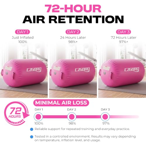 Pink 48in x 29.5in Gymnastics Air Roller with Pump - Tumbling & Cheerleading Equipment