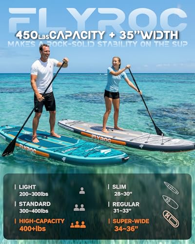 Flyroc Jungle Gray 11'6" x 35" Extra Wide Inflatable Paddle Board for All Skill Levels - 450lb Capacity with 3 Paddles, Backpack, Dry Bag