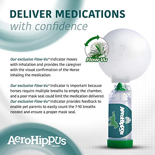 AEROHIPPUS Equine Aerosol Chamber with Flow-Vu Inhaler for Horse Respiratory Relief