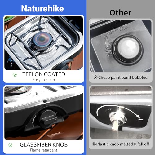 Naturehike 2 Burner Folding Camping Stove with Propane Gas & Storage Bag - Black