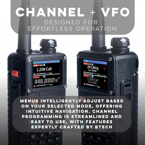 Baofeng BF-F8HP PRO Tri-Band Handheld Ham Radio with Clear Menus & 1000 Memories