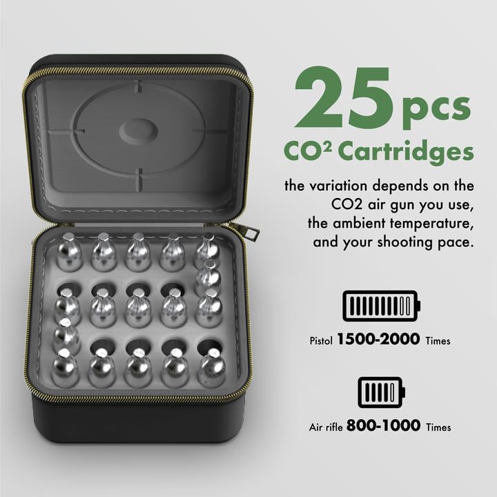SHBC 12g CO2 Cartridges Case - Black Silent Travel Organizer Holder, Safe Storage for 12-Gram CO2/N2O Cartridges, Compatible with Crosman Umarex