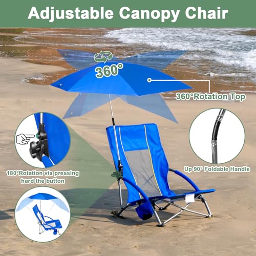 Romswi Blue Beach Chair with Umbrella 2-Pack, Adjustable Parasol & Cup Holder