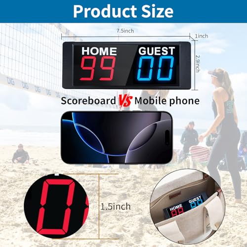 Rechargeable LED Portable Digital Scoreboard with Remote - Red & Blue
