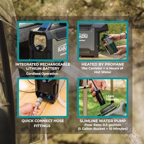 Portable Camping Shower with Hot Water, Rechargeable Battery & Adjustable Head