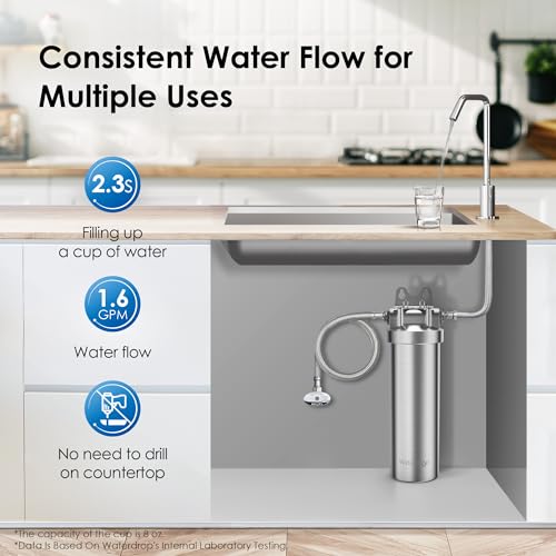 Waterdrop AS08 Stainless Steel Under Sink Water Filter System - Reduces Lead