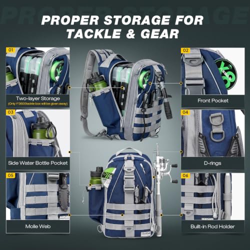 Blue Ghosthorn Fishing Backpack with 3600 Tackle Box, Waterproof, Adjustable Straps