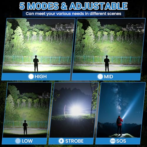 High Lumens Rechargeable LED Flashlight with 5 Modes, IPX6 Waterproof, 15H Runtime