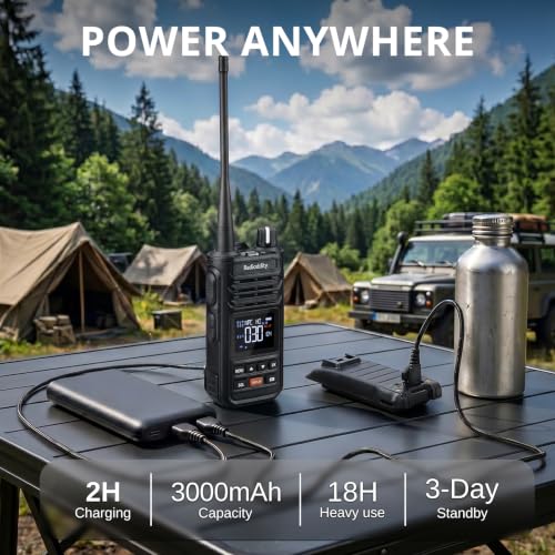 Radioddity X1 Pro GMRS Handheld Radio 1-Pack Waterproof IP67, Removable Battery