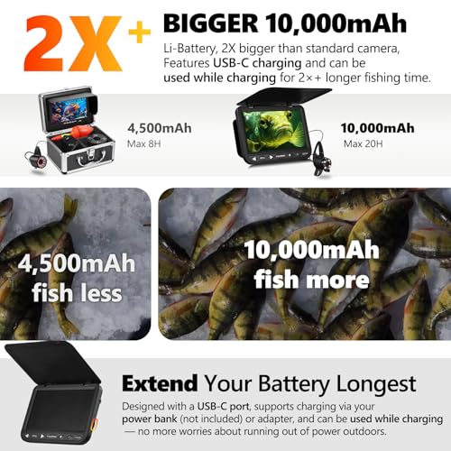 FishPRO HD 1080P Underwater Fishing Camera 7'' IPS Screen - Black, 10,000mAh Battery