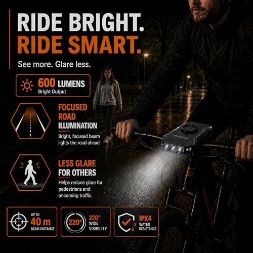 Rechargeable Bike Headlight 600 Lumens for Cycling, Day & Night Use