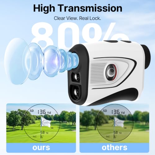 KOKVP White Golf Range Finder with Slope, 1200 Yards, Magnetic Mount, Flag Lock