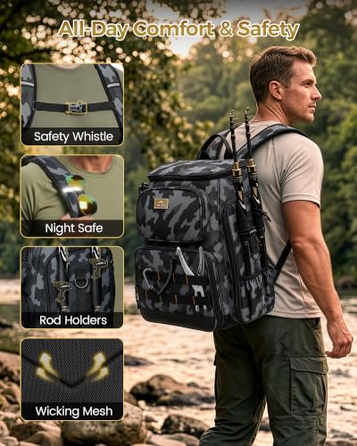 Fishing Backpack with 4 Tackle Boxes and Insulated Cooler - Camouflage