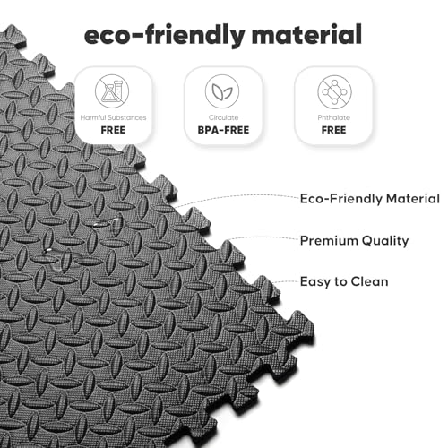 Black Interlocking Foam Exercise Mats - 36 Pack, 144 sq ft Home Gym Flooring