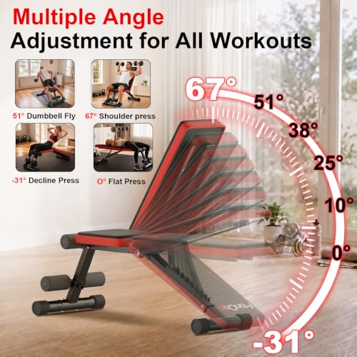 Adjustable Folding Weight Bench for Home Gym - Black-Red, 660 lbs Capacity, Multi-Functional Workout Bench