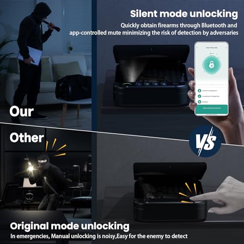 Biometric Gun Safe with APP & Keypad - Portable Pistol Lock Box, Appliance Pull Variation