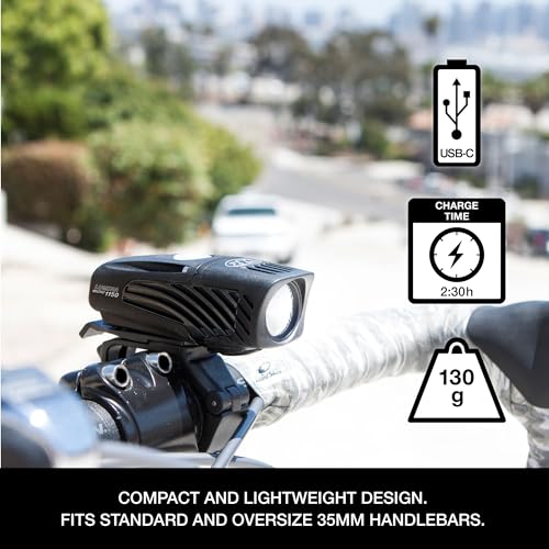 NiteRider Lumina Micro 1150 Lumen USB-C Bike Front Light - Waterproof, 5 Modes